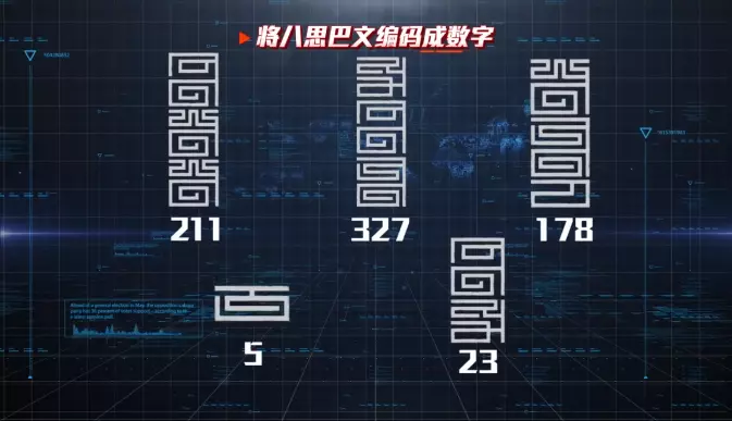 科飞视觉训练管用吗(1)