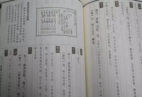 马云什么时候开始读易经(3)