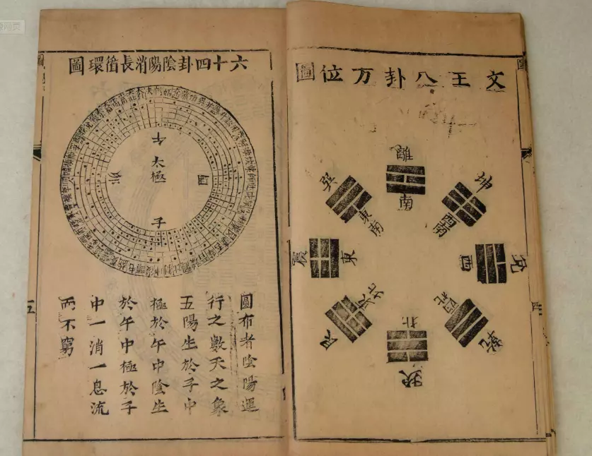 马云什么时候开始读易经(9)
