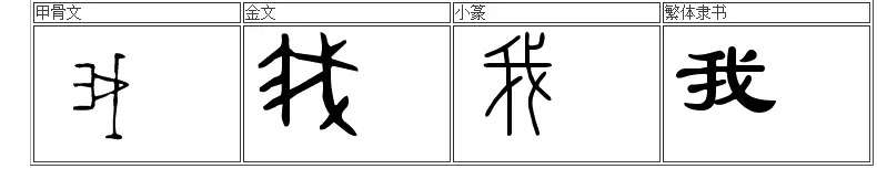 我字的繁体字怎么写(1)