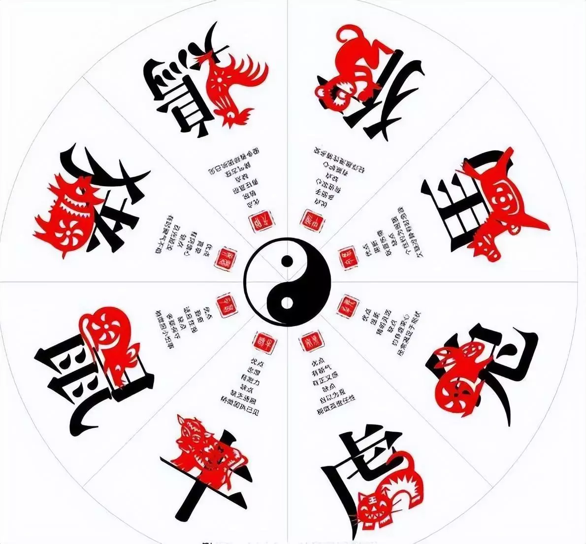 马年出生在午时的女孩子命运如何呢(2)