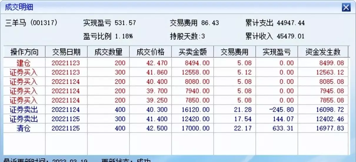 属马在2021年3月30日运势如何(7)