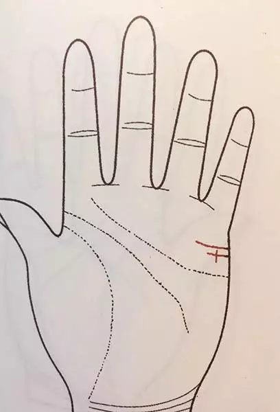从手相中的婚姻线看你的婚姻运势(7)