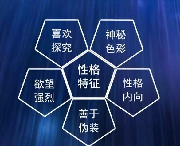 2023天蝎座十月水逆什么时候结束(2)