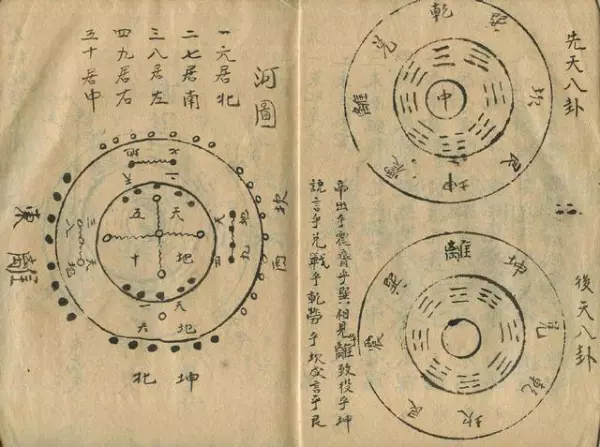 年家奇门月家奇门日家奇门是什么意思(4)