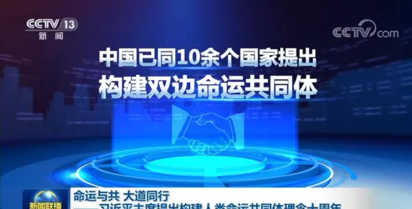 人类命运共同体倡议什么时候提出(6)