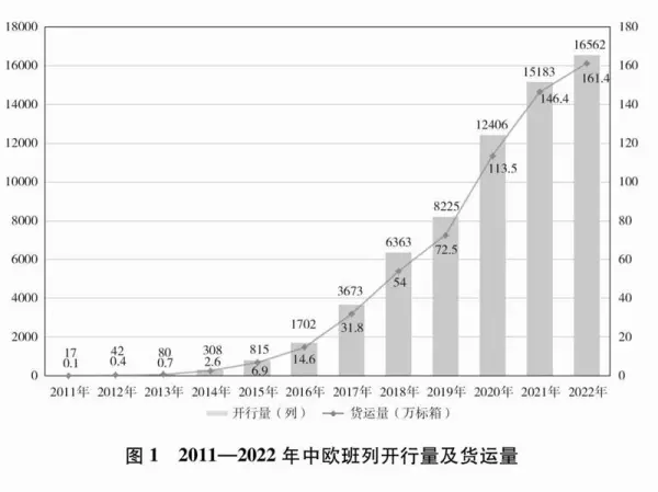 构建人类命运共同体中国采取了哪些行动2020年(2)