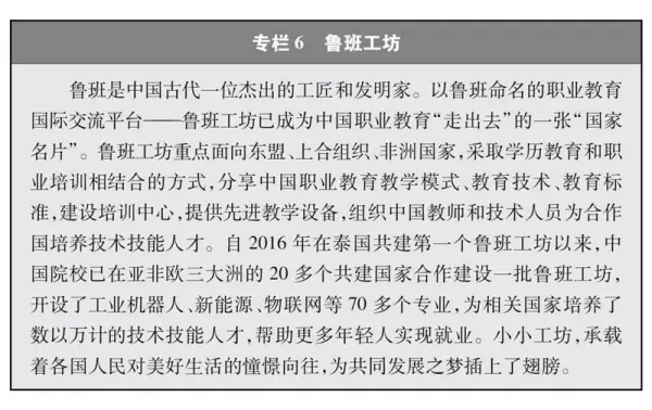 构建人类命运共同体中国采取了哪些行动2020年(9)