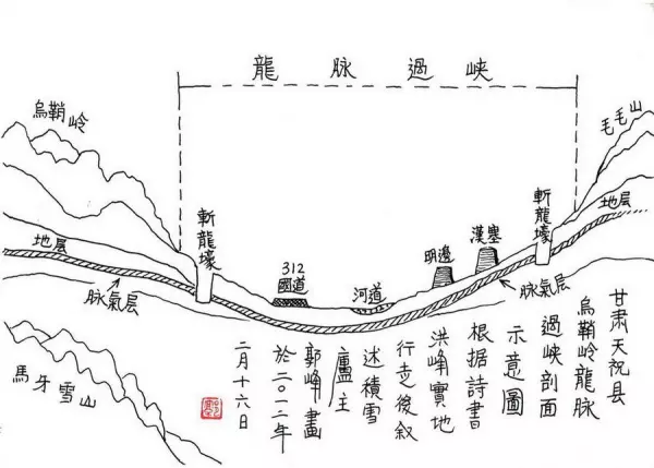 算命大师说盗墓是真的吗还是假的呀怎么回事啊(3)