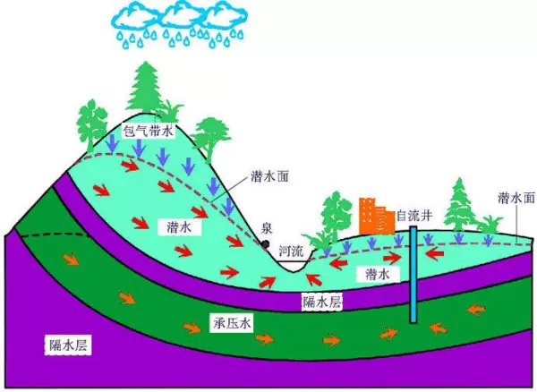算命大师说盗墓是真的吗还是假的呀怎么回事啊(4)