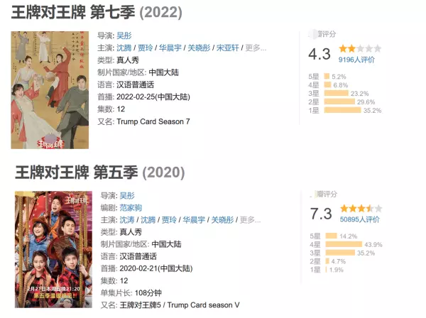 能逃过综艺一代不如一代的命运吗(1)