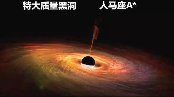梦到天体上出现黑洞什么意思周公解梦女人(4)