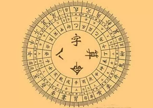 为什么八字相同的人命运会不一样呢(4)