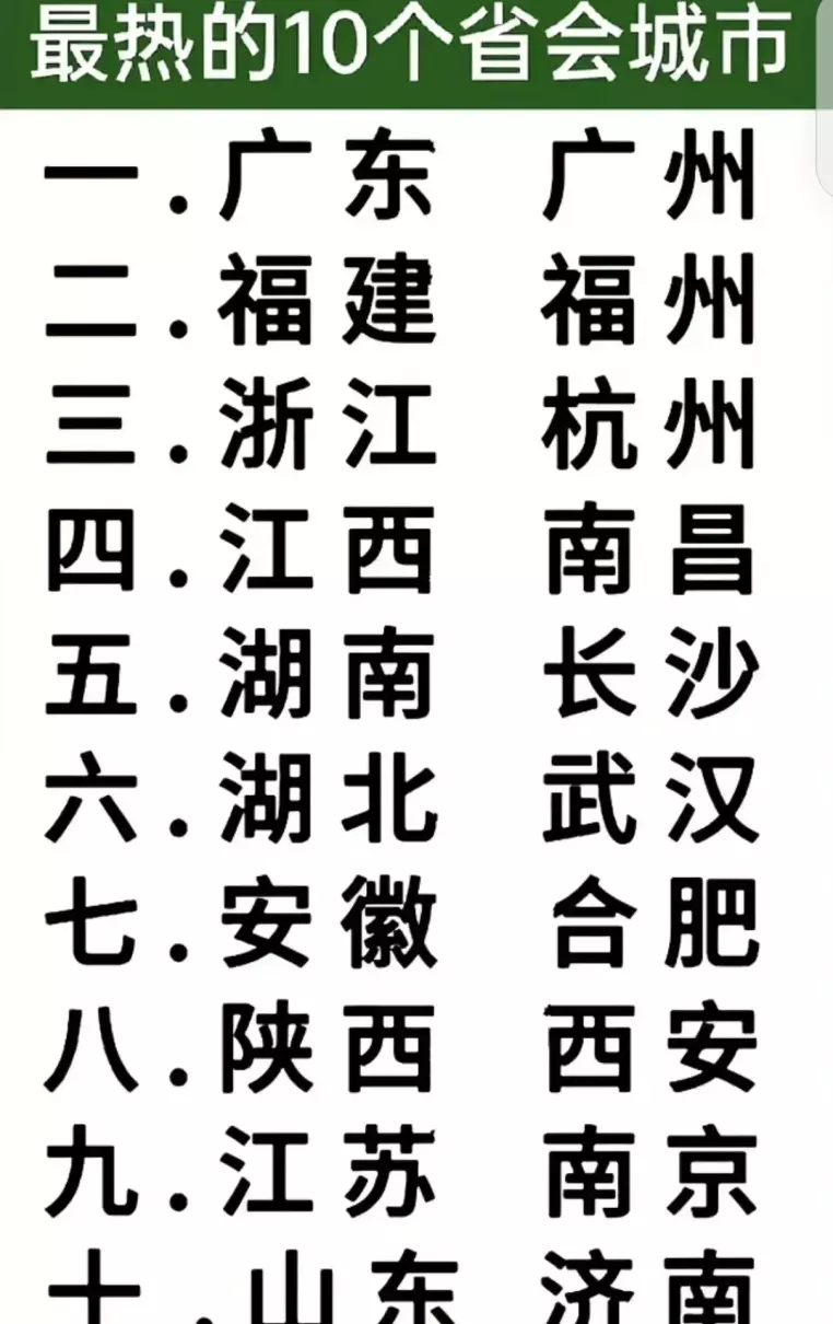 2022年阳历十二月出生的命运如何呢(13)