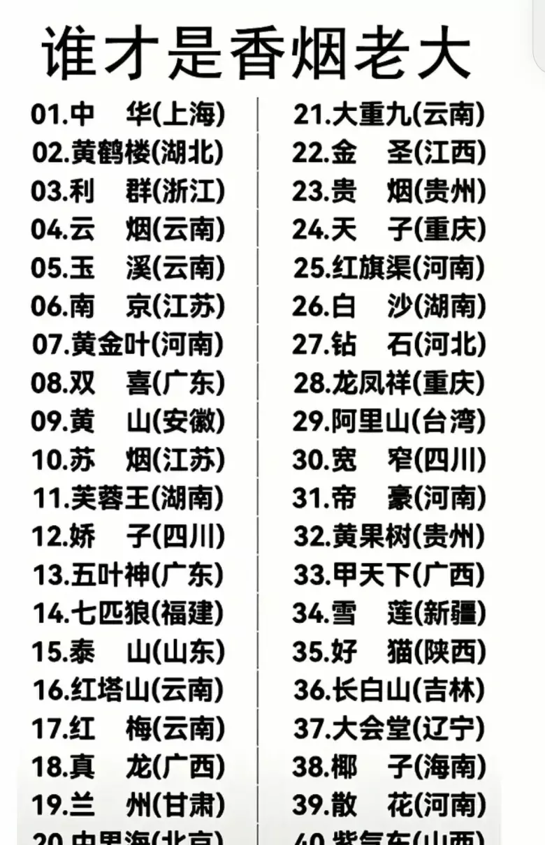 2022年阳历十二月出生的命运如何呢(14)