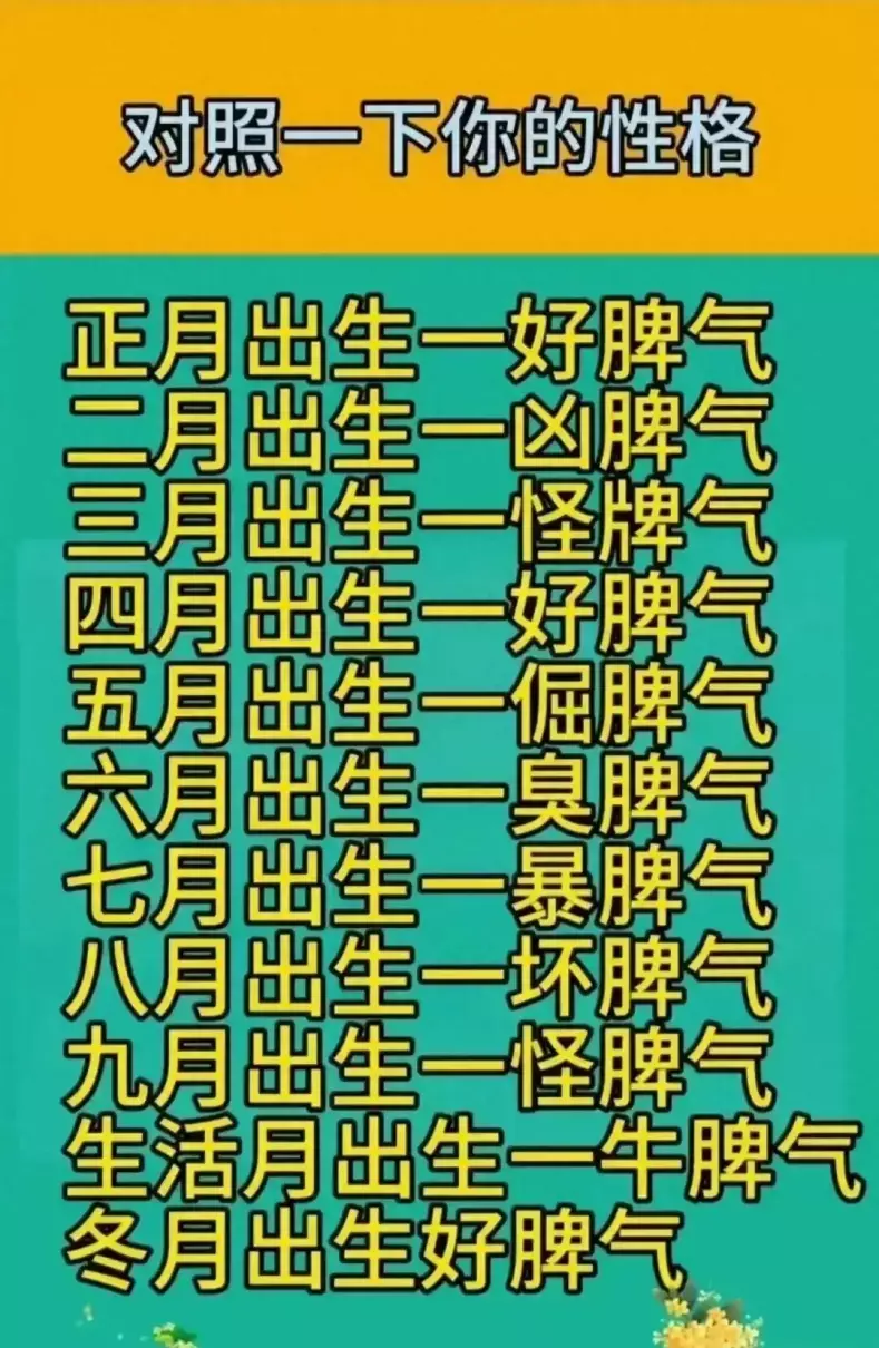 2022年阳历十二月出生的命运如何呢(1)