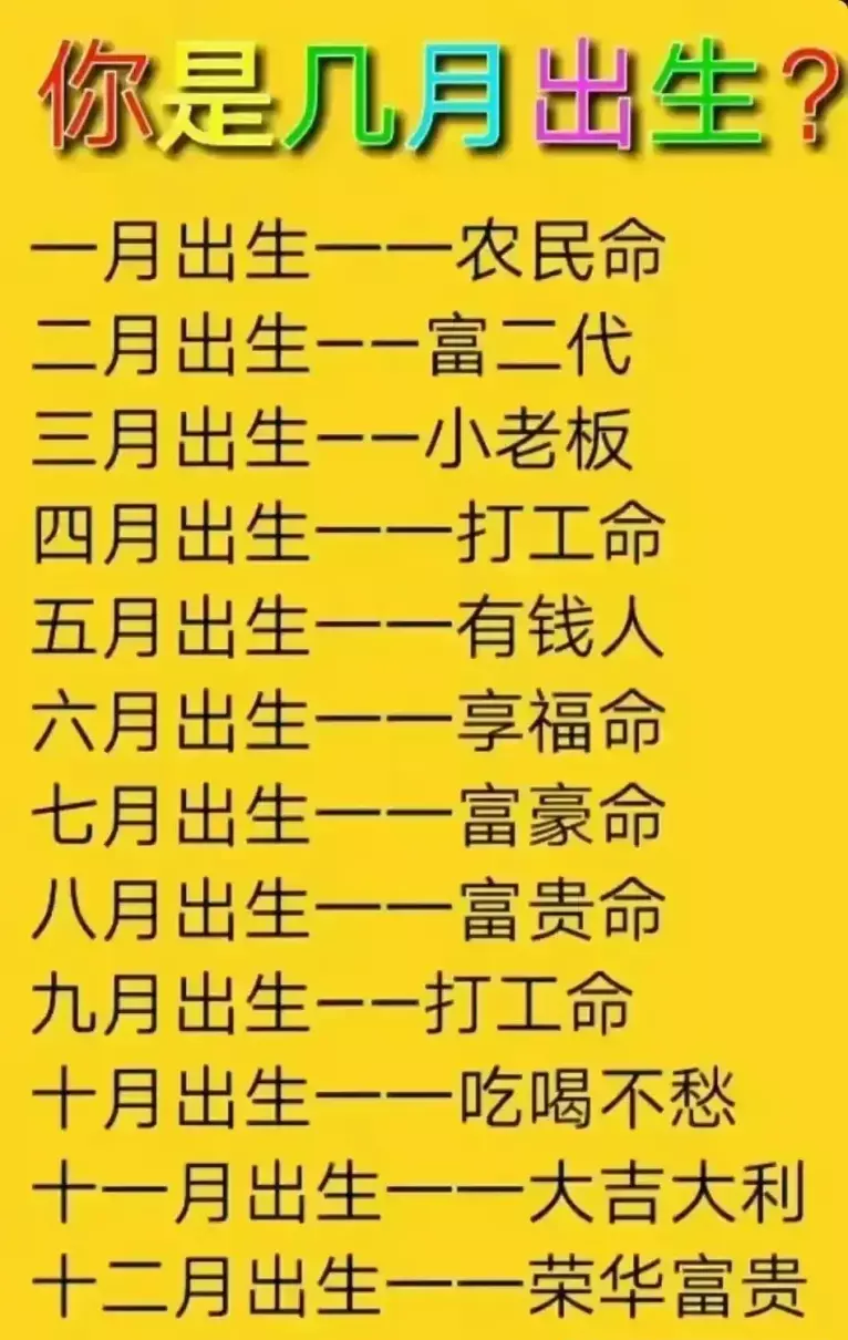 2022年阳历十二月出生的命运如何呢(2)