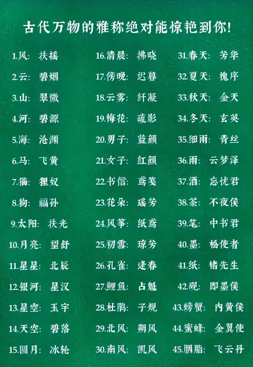 2022年阳历十二月出生的命运如何呢(7)