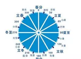 2022年1999属马女全年运势如何(1)