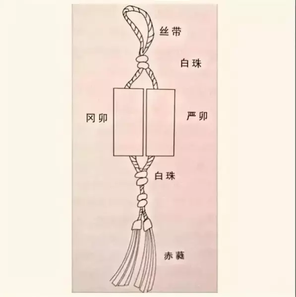 什么辟邪之物是可以随身带在身上(9)
