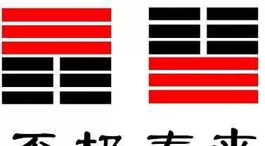 简单的周易算卦方法(3)