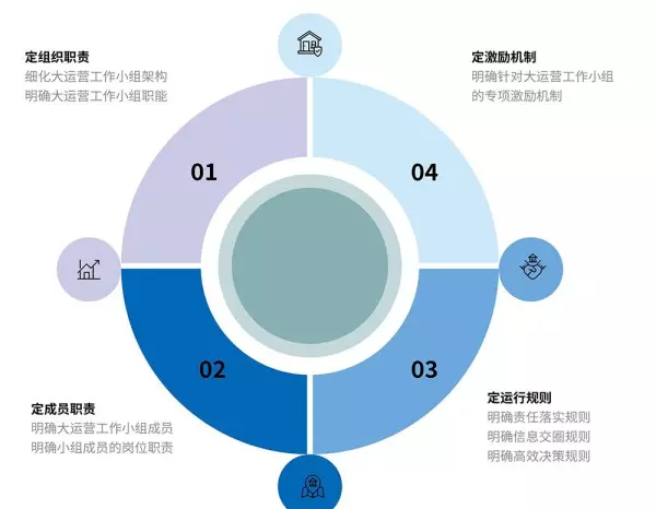 德泰属于国企还是央企(2)