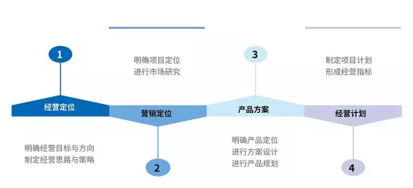 德泰属于国企还是央企(3)