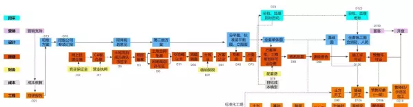 德泰属于国企还是央企(5)