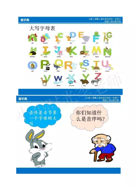 查的拼音字母怎么写的(1)