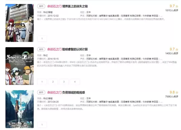 命运石之门凶真和助手在一起了吗(6)