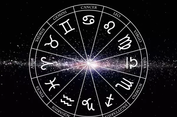火象星座和水象星座是否般配?为什么?(6)