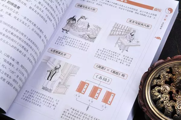 秦始皇没有焚毁周易真正的原因是什么(11)