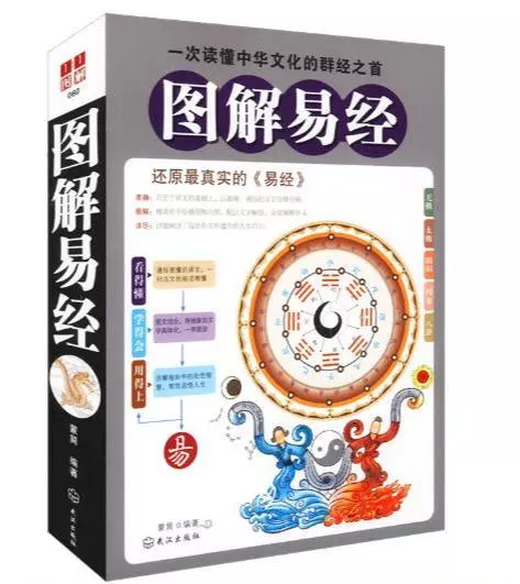 易经中年是指几岁到几岁的年龄段的人(26)
