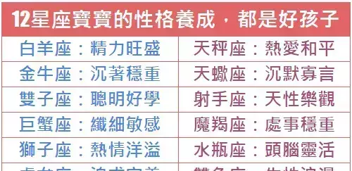 有算命软件的或会算命的帮忙算下(23)
