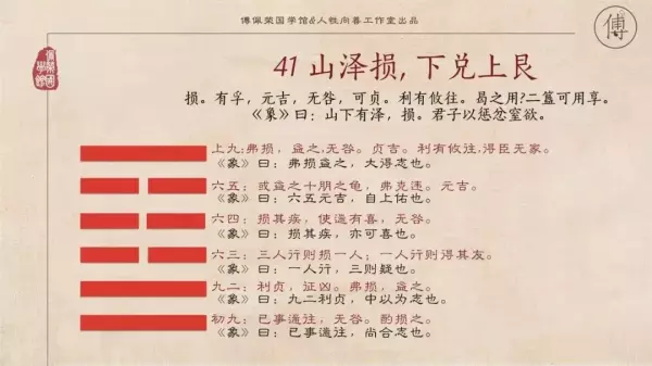 易经中表示平安的词或句子是什么意思啊(1)