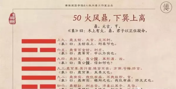 易经中表示平安的词或句子是什么意思啊(2)