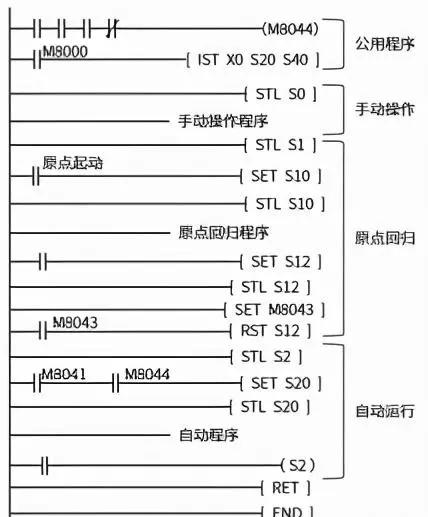 三菱sfc程序运行停止后如何初始化设备(12)