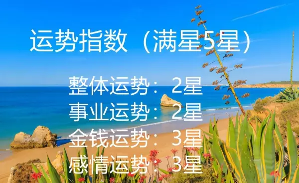 2021年5日3日十二生肖运势怎样看好坏(1)