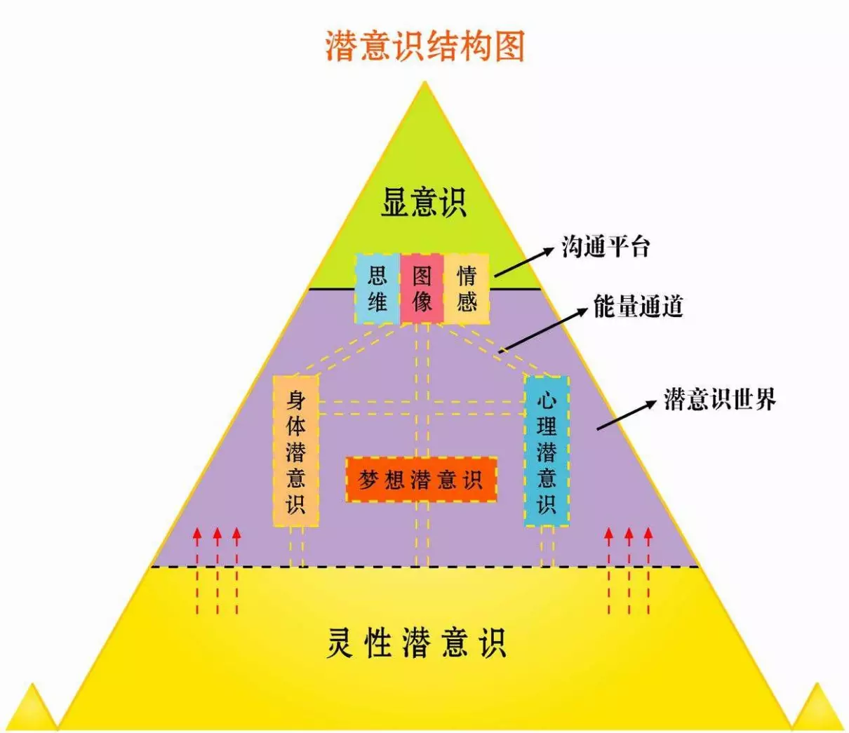 梦到自己的父母发财了周公解梦是啥意思啊(2)