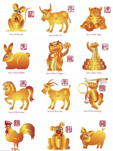 易经里的24时辰是什么字代表的(2)