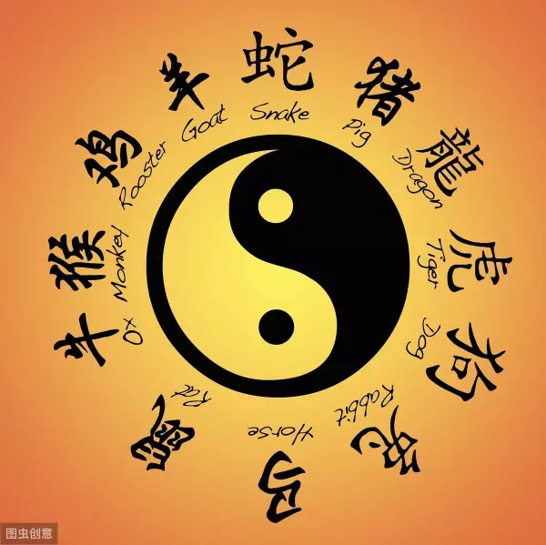 易经里的24时辰是什么字代表的(3)