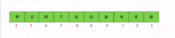 戊土和己土哪个更生庚金(2)