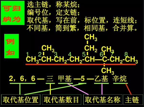 戊土和己土哪个更生庚金(3)