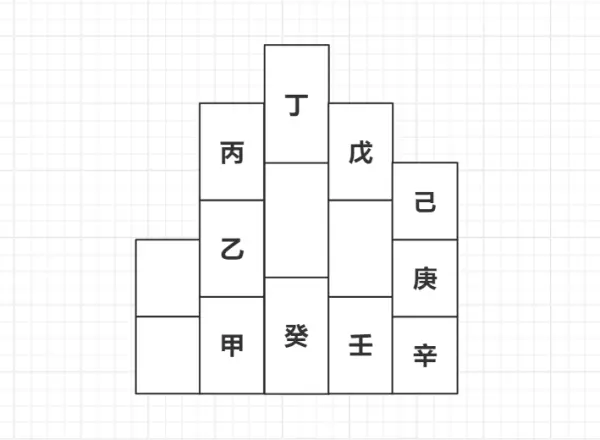 戊土和己土哪个更生庚金(4)