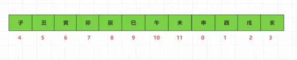 戊土和己土哪个更生庚金(7)