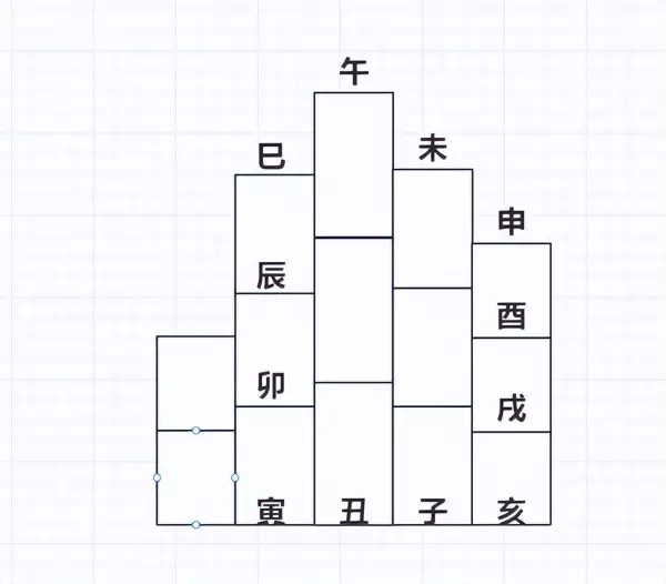 戊土和己土哪个更生庚金(8)