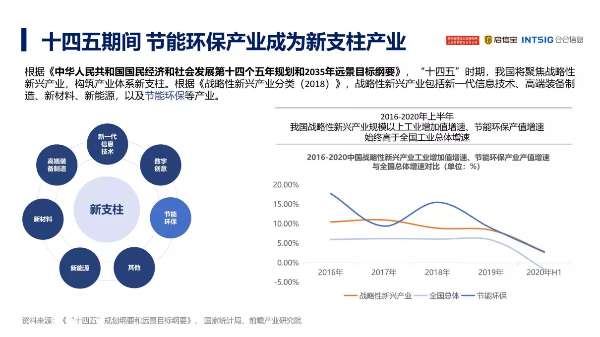 中国秉承人类命运共同体的哪一方面存在问题和不足(2)
