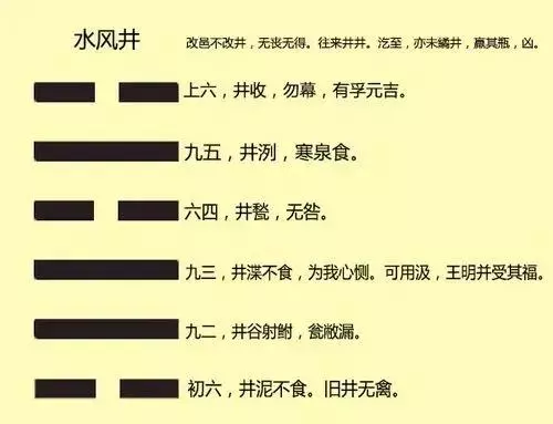 水风井卦对方喜欢我吗(1)