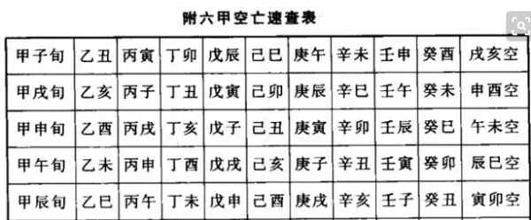 人的八字四柱三个是空的命运如何解释一下(2)