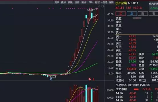 杭州热电许阳辞职后去了哪里(5)